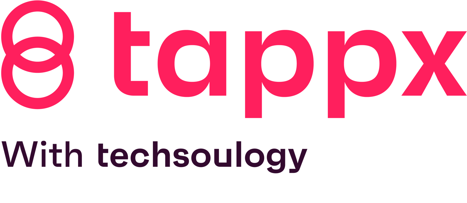 Tappx_Techsoulogy